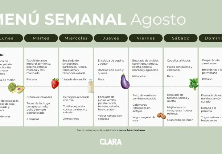 Menú semanal de verano con opciones de comida y cena para cada día de la semana, incluyendo ensaladas, pescados y platos vegetarianos.