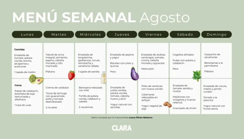 Menú semanal de verano con opciones de comida y cena para cada día de la semana, incluyendo ensaladas, pescados y platos vegetarianos.