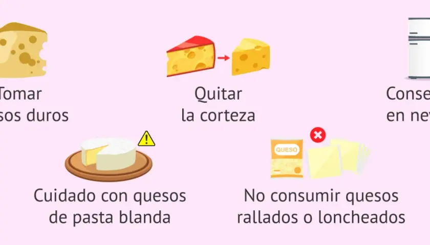 Consejos para el embarazo: tomar quesos duros pasteurizados, quitar corteza, cuidado con quesos blandos, no rallados/loncheados, conservar en nevera.