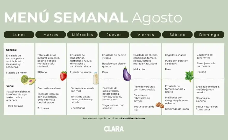 Menú semanal de verano fresco, fácil y variado para dos