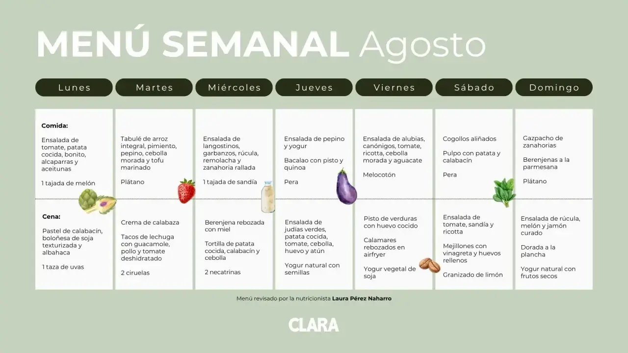 Menú semanal de verano con opciones de comida y cena para cada día de la semana, incluyendo ensaladas, pescados y platos vegetarianos.